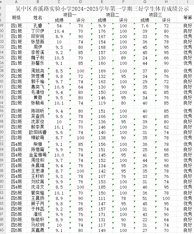 三好学生体育成绩公示6