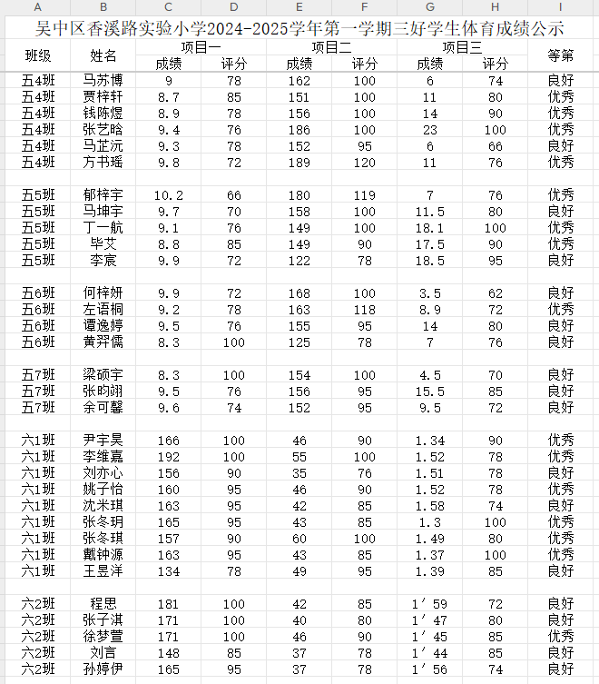 三好学生体育成绩公示8
