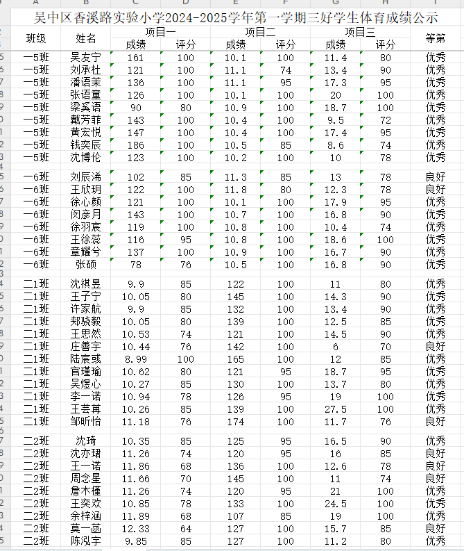 三好学生体育成绩公示2