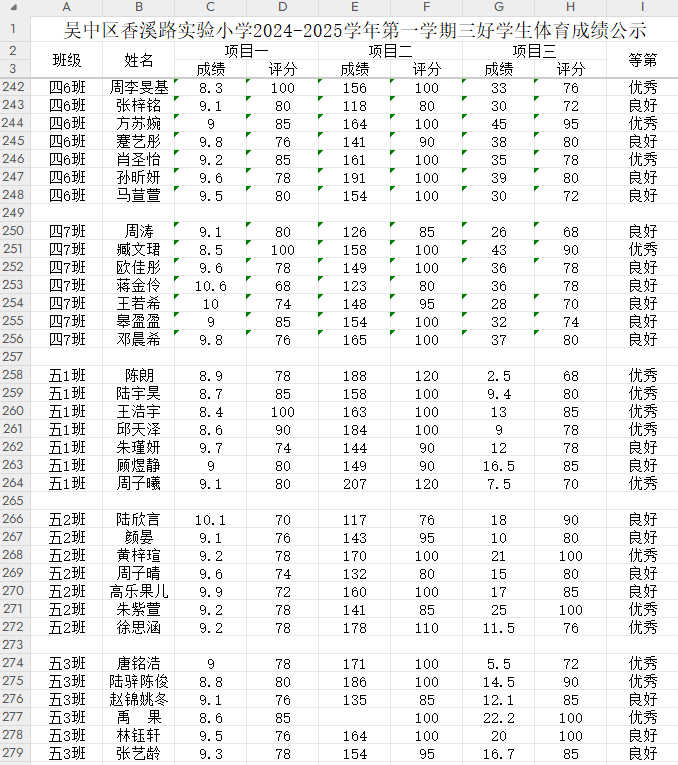 三好学生体育成绩公示7