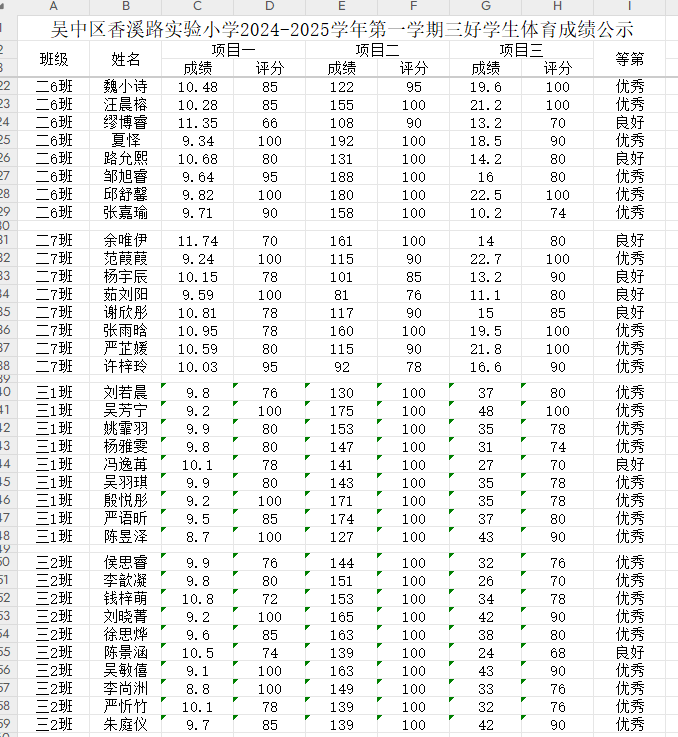 三好学生体育成绩公示4