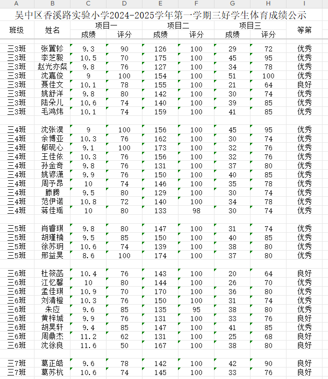 三好学生体育成绩公示5