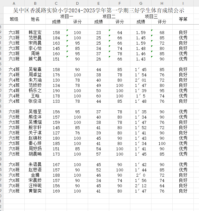 三好学生体育成绩公示9