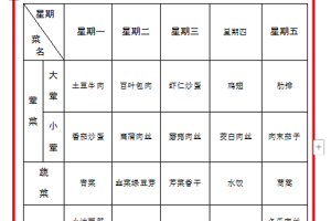 2025春第十六周菜谱