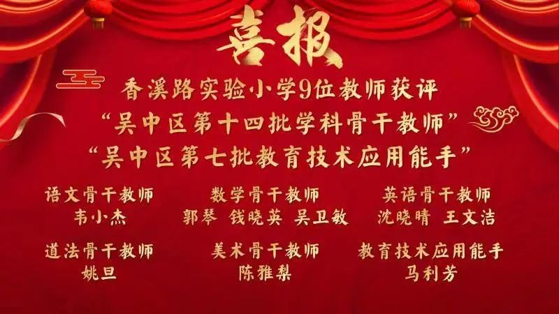 喜报——我校8人获评区骨干教师，1人获评区教育技术应用能手