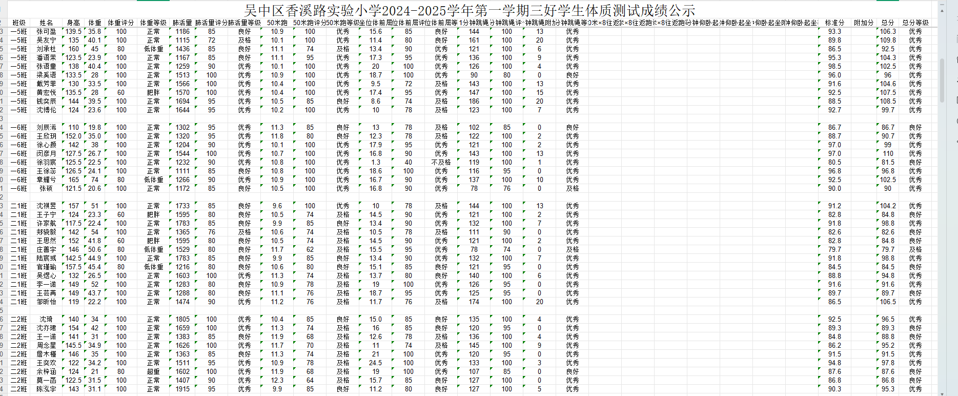 三好学生体质公示2