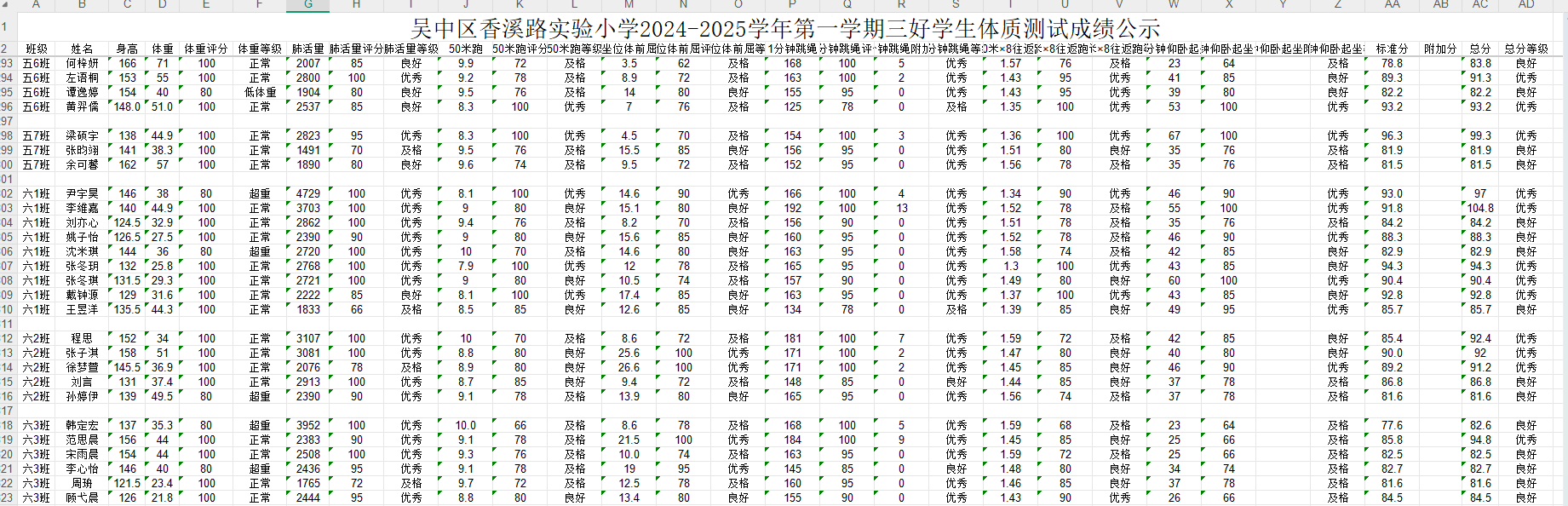 三好学生体质公示8