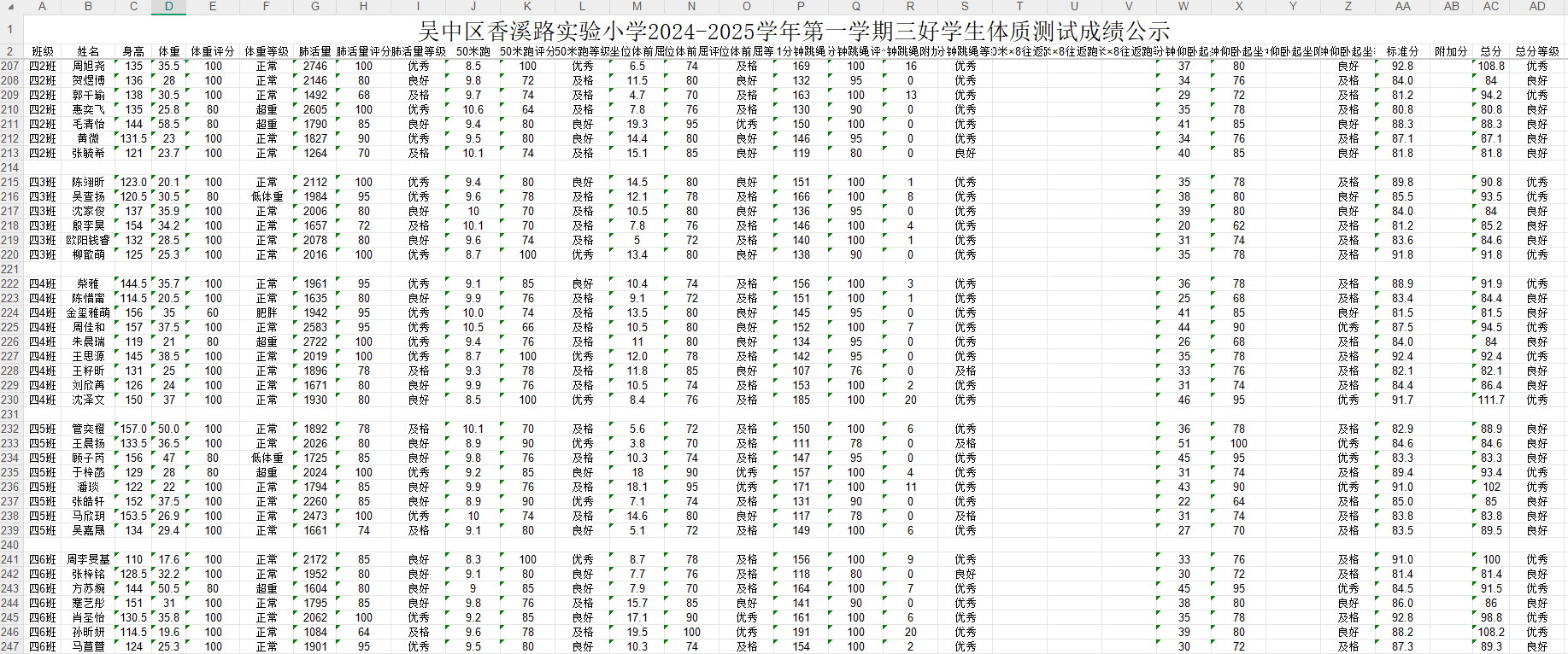 三好学生体质公示6