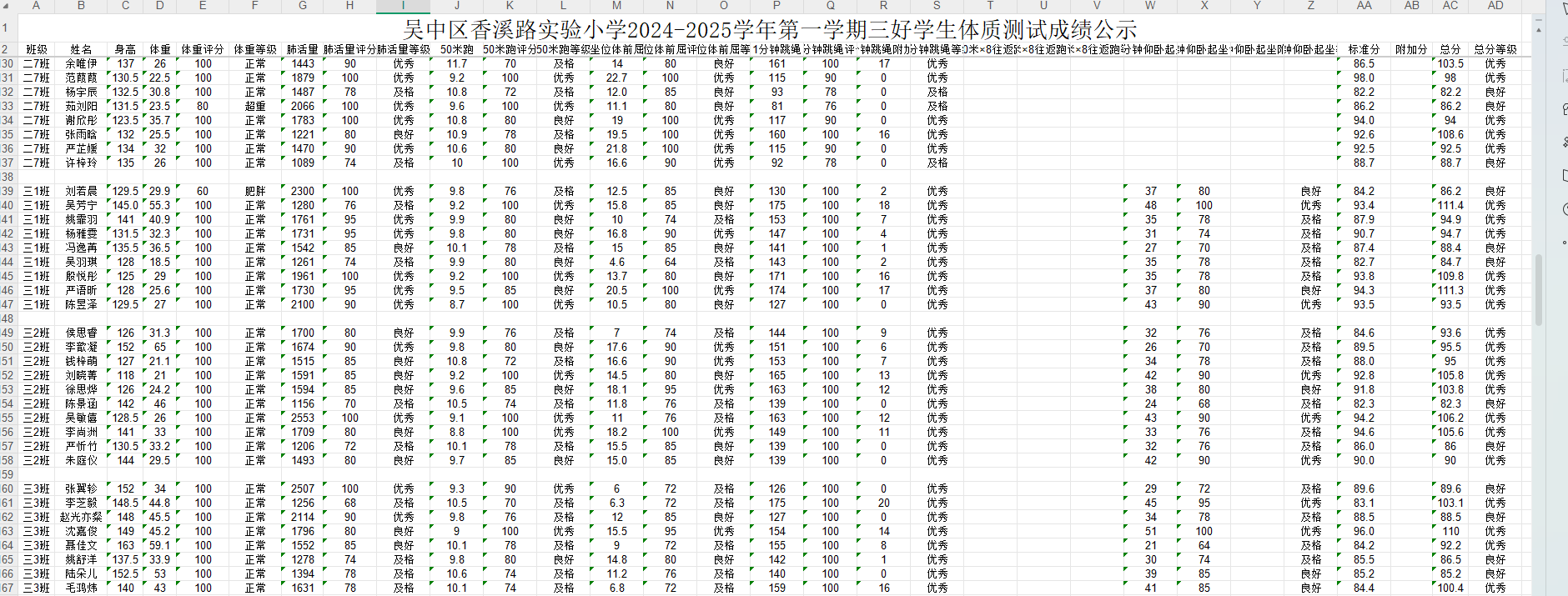三好学生体质公示4