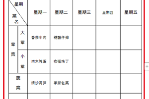 2025春第二十周菜谱